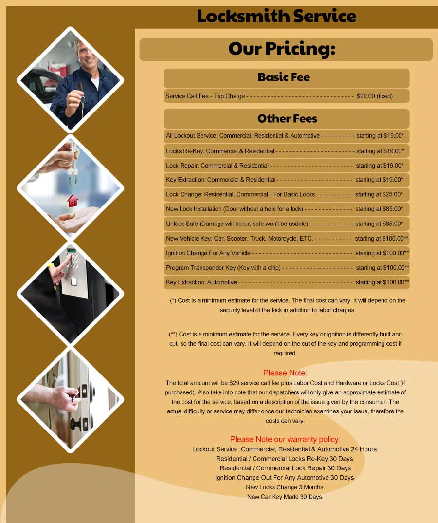 Dedham MA Locksmith Store Dedham, MA 781-369-9935